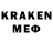 Дистиллят ТГК концентрат Guli Gulden